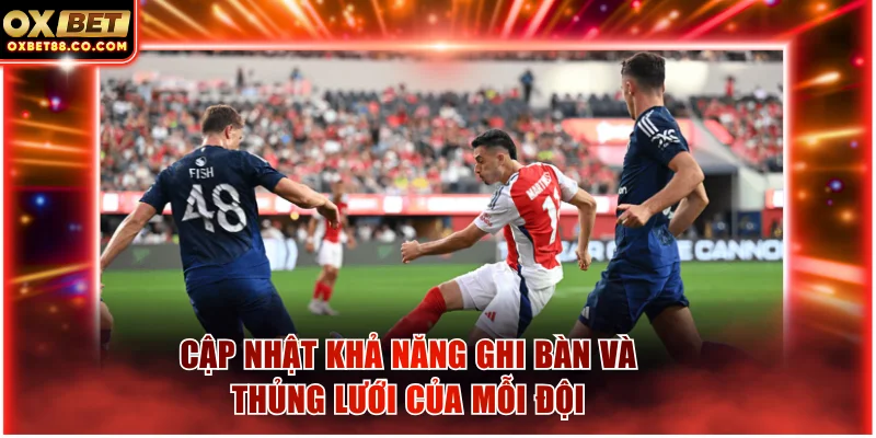 Cập nhật khả năng ghi bàn và thủng lưới của mỗi đội