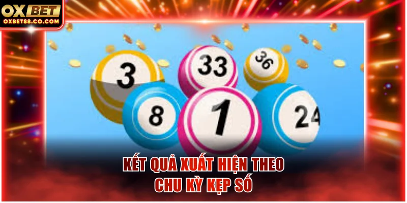 Kết quả xuất hiện theo chu kỳ kẹp số
